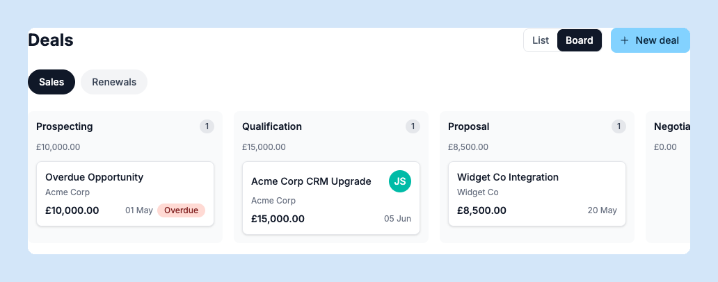 Deals board